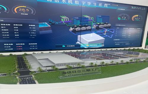 总之建立一套完善的合规管理体系对于任何企业来说都是至关重要的它不仅能帮助企业规避法律风险还能促进企业