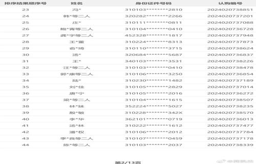 阿凡达32025年底北美上映卡梅隆称其为系列最佳